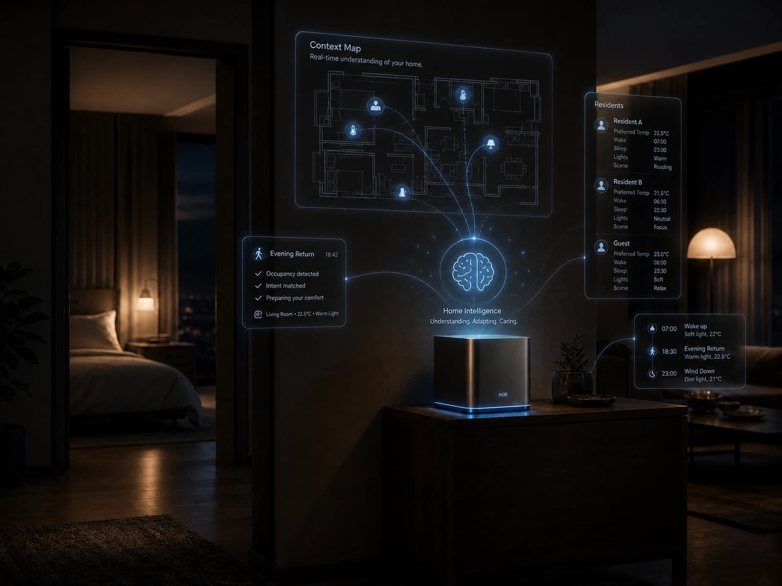 Intelligence preview
